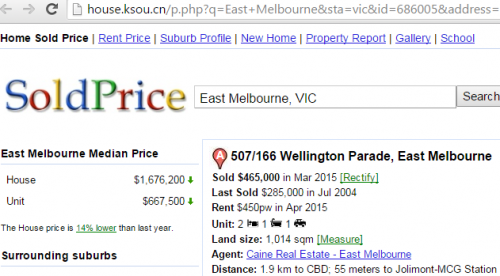 507 166 Wellington Pde Sold Price.png